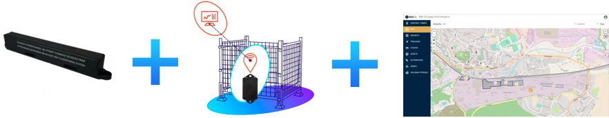 Monitoringu opakowań zwrotnych - tracker IoT i platforma