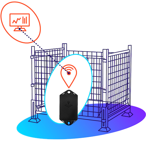 Zarządzanie flotą opakowań automotive